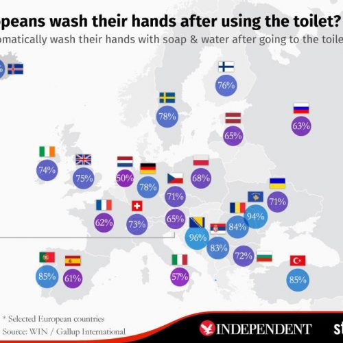 Čistoća je pola zdravlja! Bosna primjer Evropi, pranje ruku se podrazumijeva